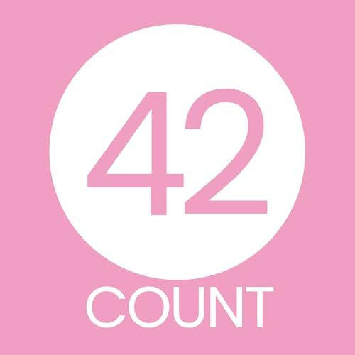 Distinctivs 80th Birthday Candy Bar Wrappers 42 Count