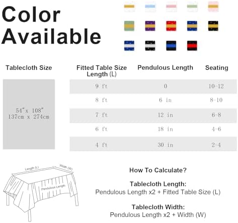 2 Pack White and Sage Green Tablecloth Party Decorations