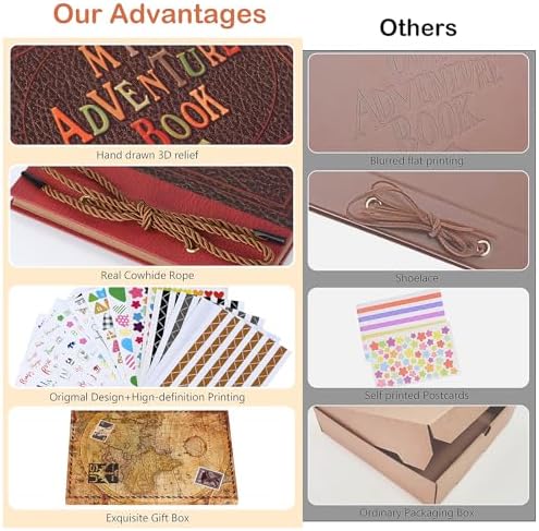 Adventure Book Diary Photo Scrapbook Hard Cover
