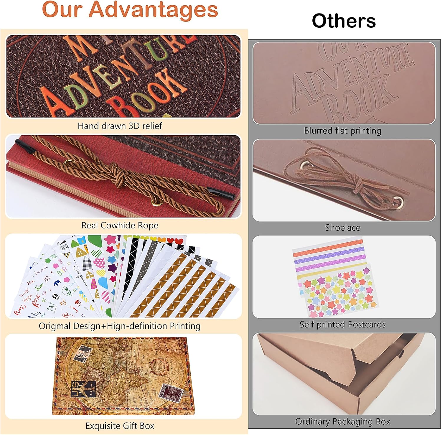 Adventure Book Diary Photo Scrapbook Hard Cover