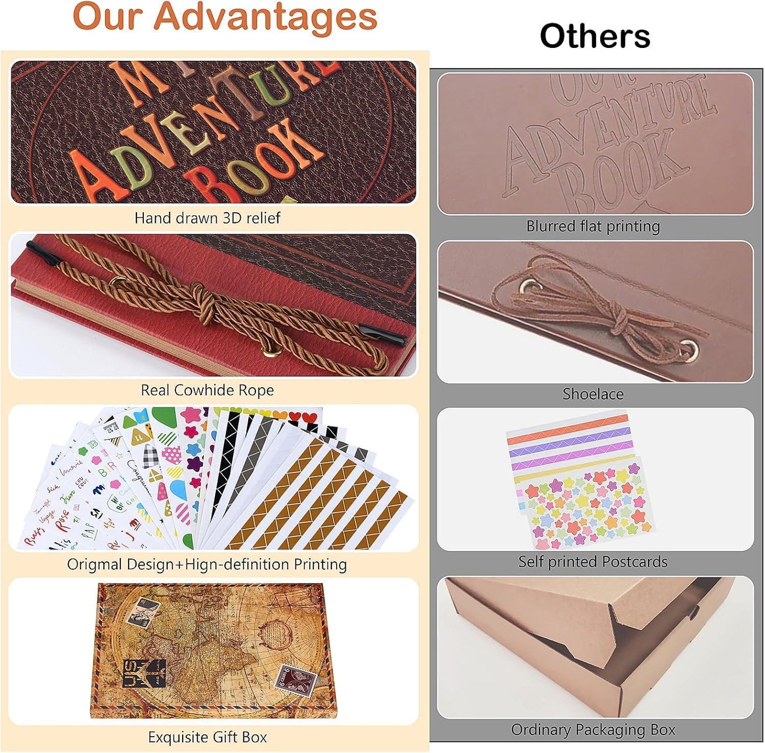 Adventure Book Diary Photo Scrapbook for Couples Travel Wedding Gift